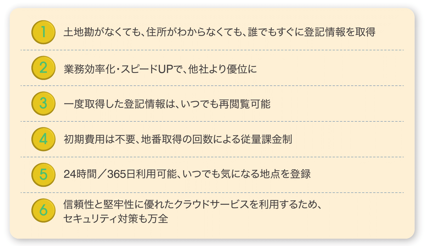 誰でもすぐに登記情報を取得 初期費用不要 従量課金制